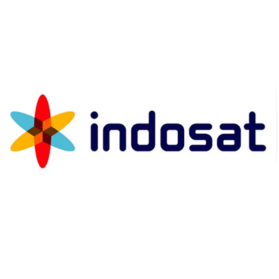 Jakarta Multimedia